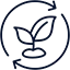 Sürdürülebilir Üretim